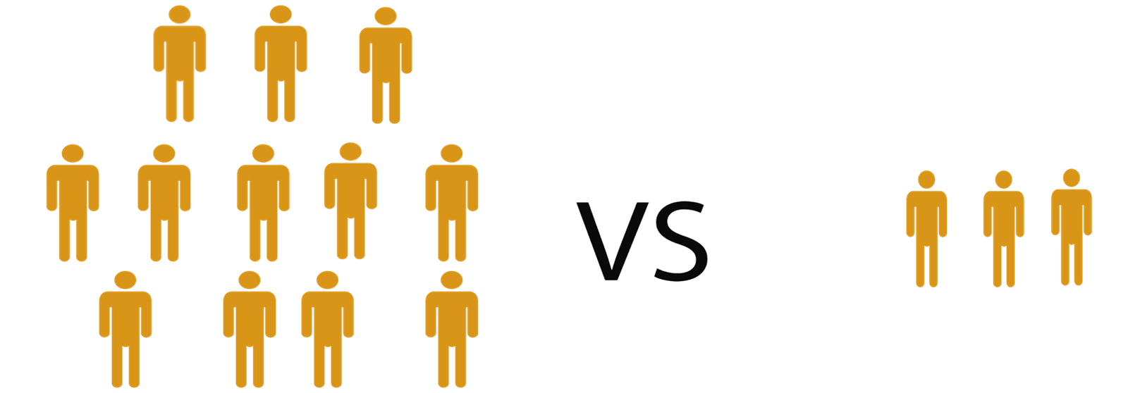 Population vs Sample